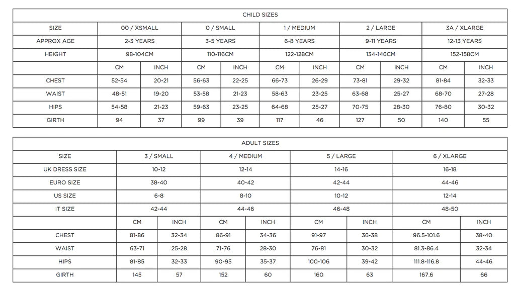 IDTA Ballet Grades 1&2